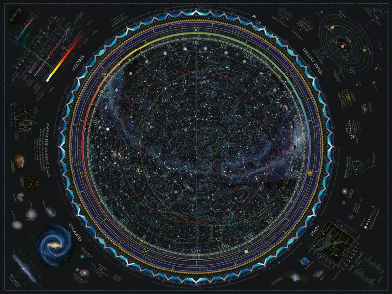 Universe