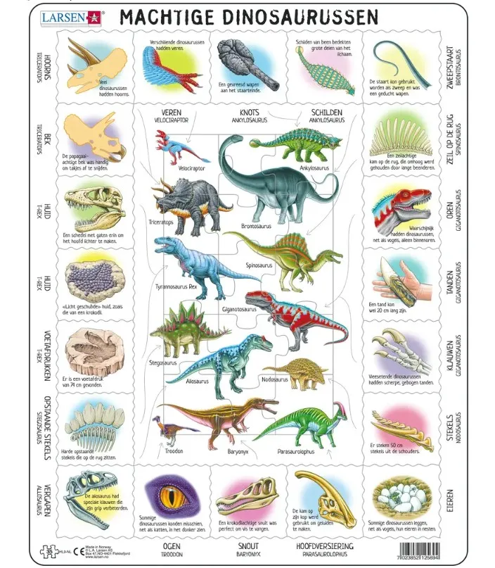 Frame Puzzle - Dinosaurs (in Dutch)