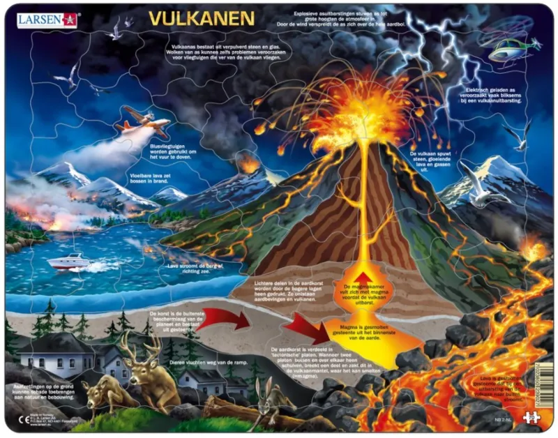 Frame Puzzle - Vulkanen (in Dutch)