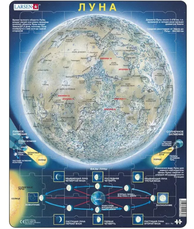 Frame Jigsaw Puzzle - The Moon (in Russian)