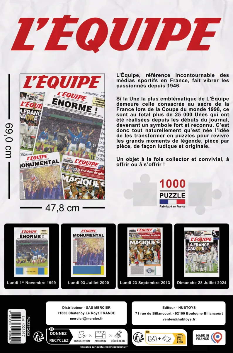 The Exploits of the France Teams - Football, Basketball, Rugby