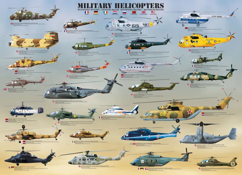Military Helicopters