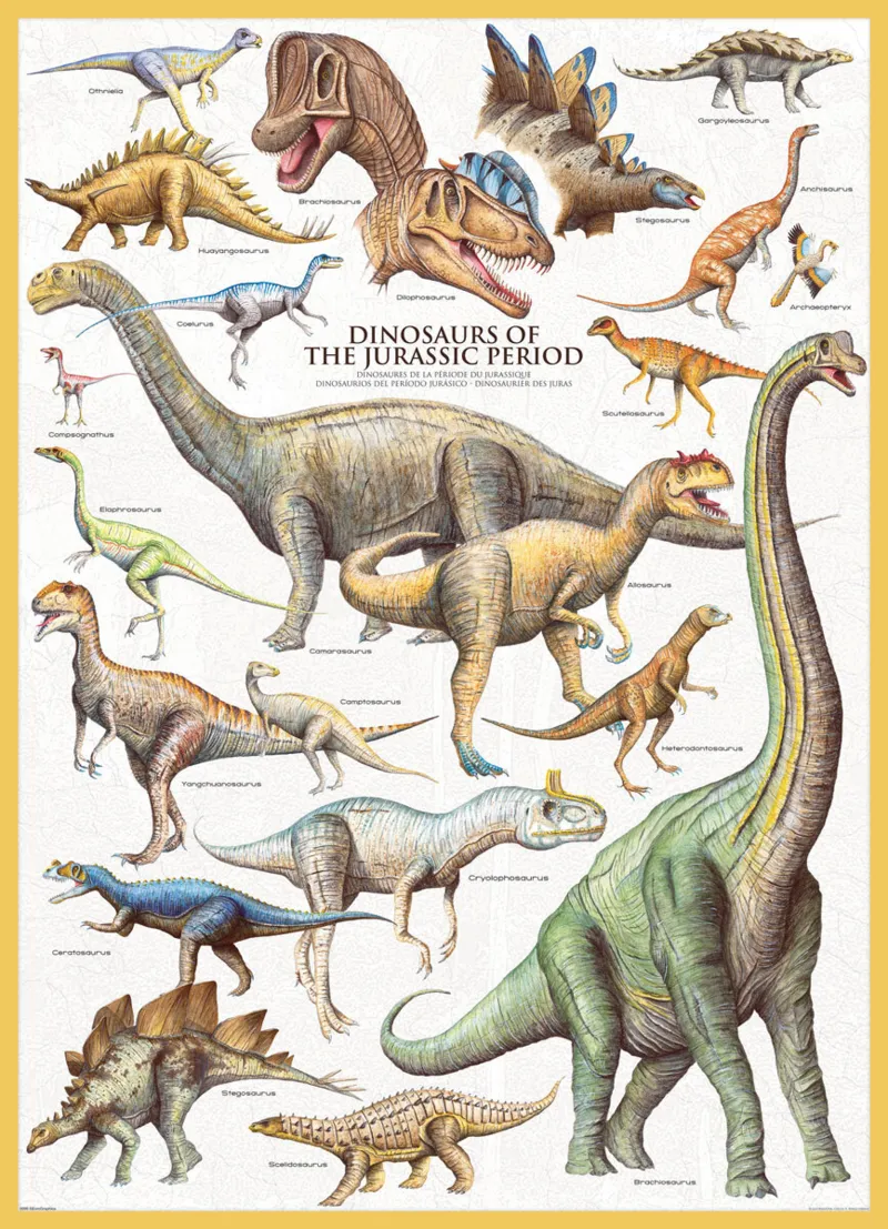 Dinosaurs