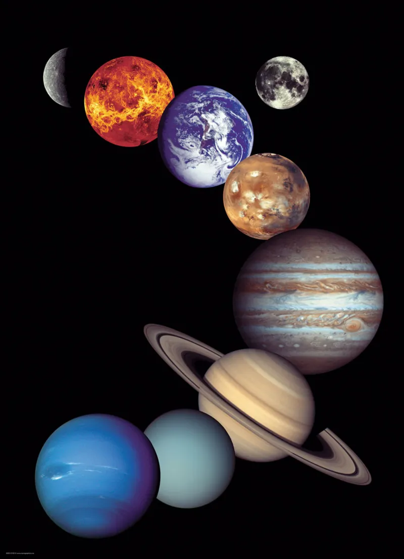 Nasa - Solar System