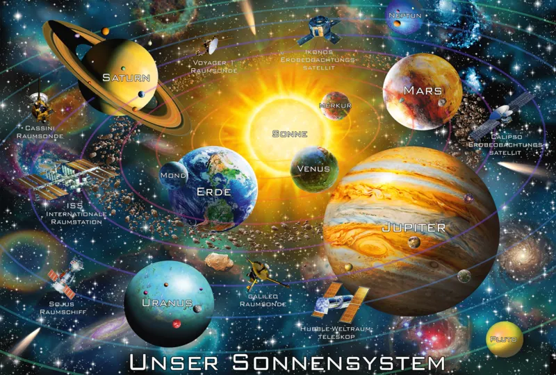 Unser Sonnensystem (in German)