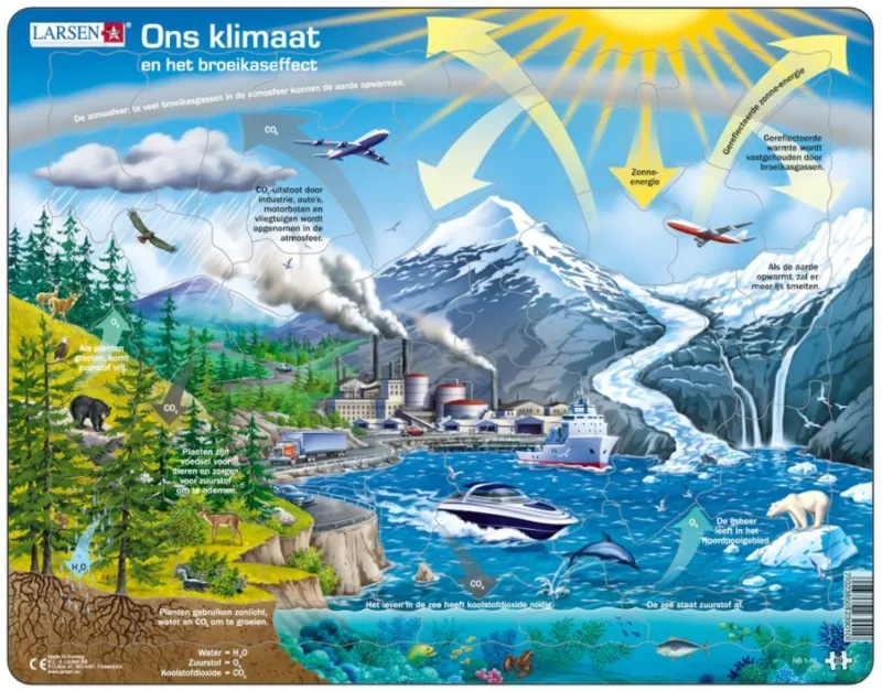 Frame Puzzle - Ons Klimaat (in Dutch)