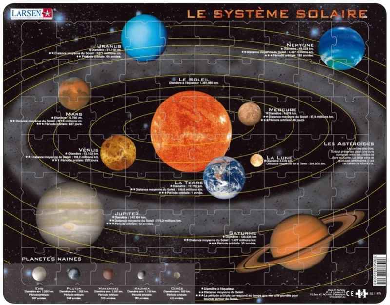 Puzzle Frame Jigsaw Puzzle - Solar System (in French) - 70 pièces ...