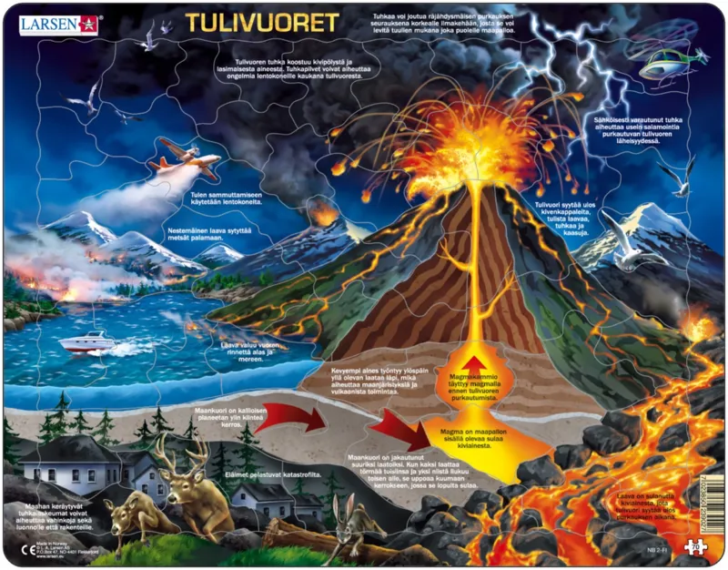 Frame Jigsaw Puzzle - Volcano (in Finnish)