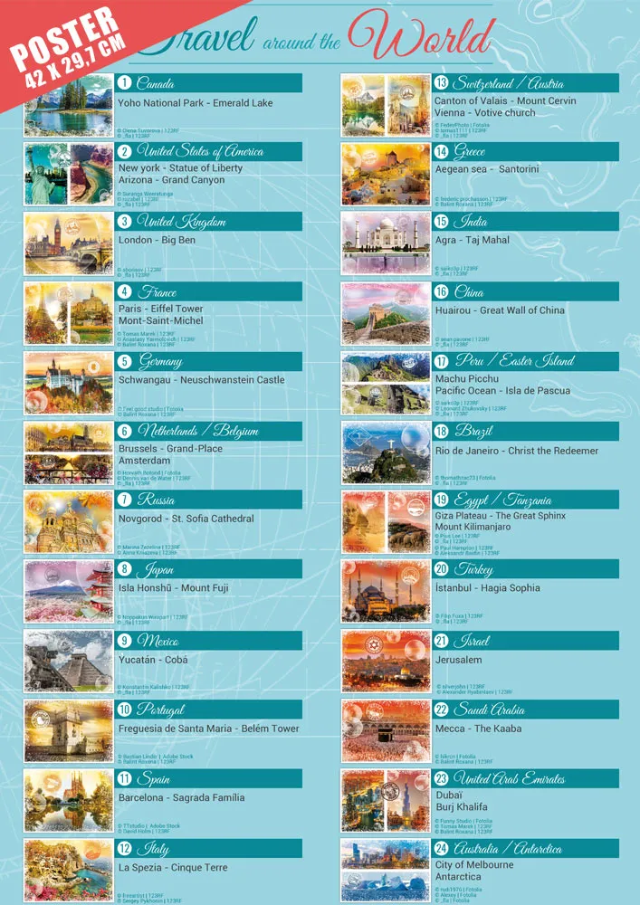 Travel around the World