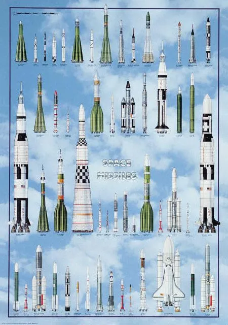 Education: Rockets and missiles