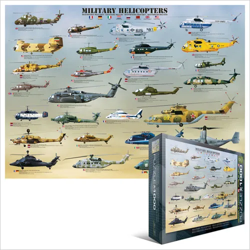 Military Helicopters