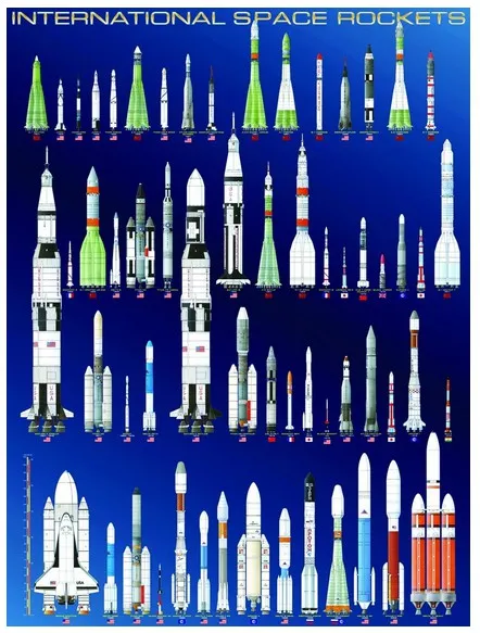 Jigsaw Puzzle - 1000 Pieces - International Space Rockets