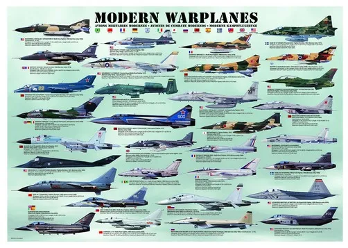 Modern Warplanes
