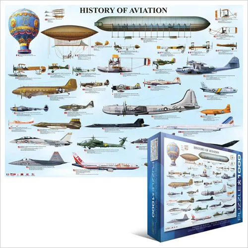 Jigsaw Puzzle - 1000 Pieces - History of Aviation