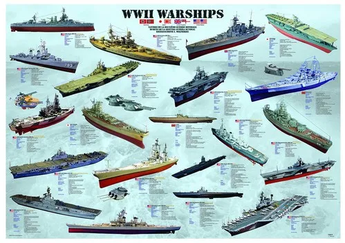 Jigsaw Puzzle - 1000 Pieces - World War II Warships