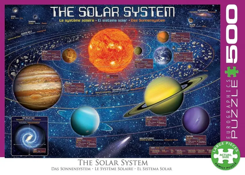 XXL Pieces - The Solar System Illustrated