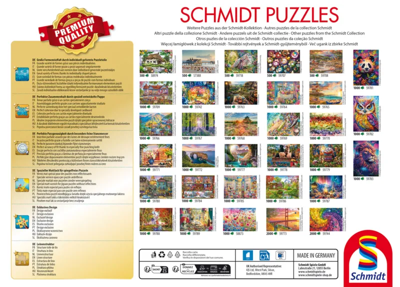 Étude au bord de la mer