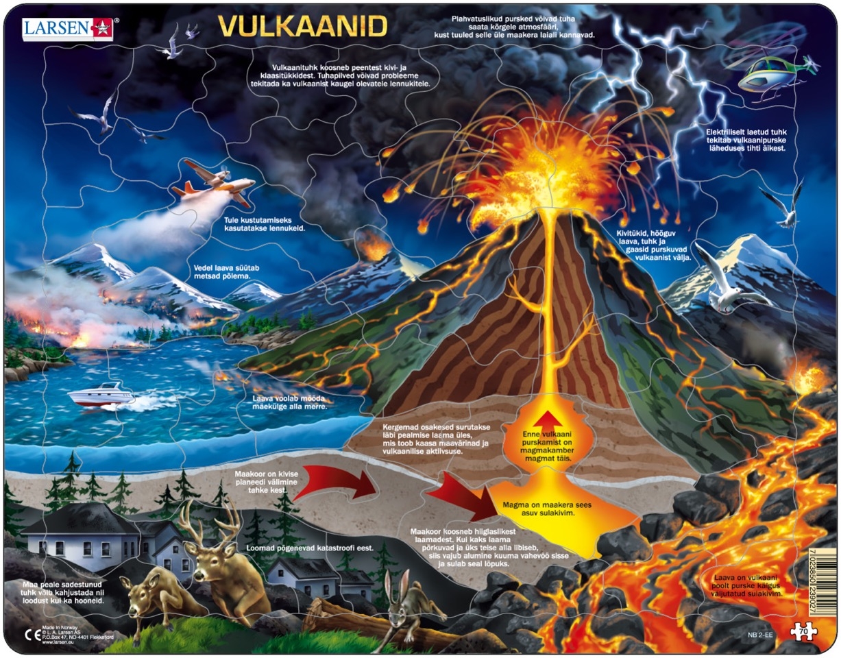Frame Jigsaw Puzzle - Volcano (in Estonian)