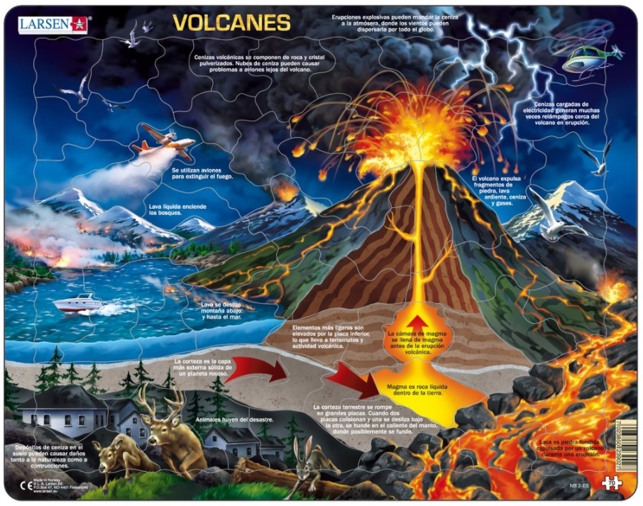 Frame Puzzle - Volcanes (in Spanish)