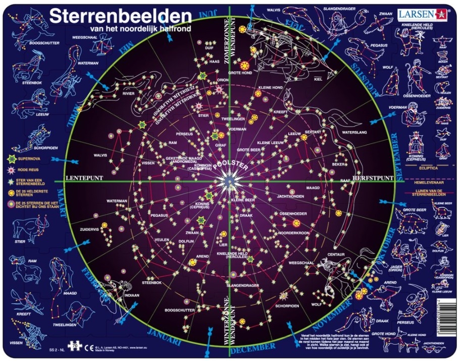 Frame Jigsaw Puzzle - Constellations (in Dutch)