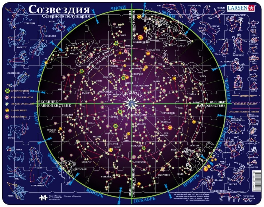 Frame Jigsaw Puzzle - Constellations (in Russian)