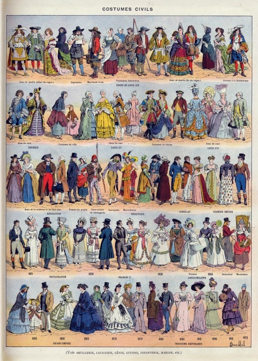 Illustration from Larousse : Civilian Costumes