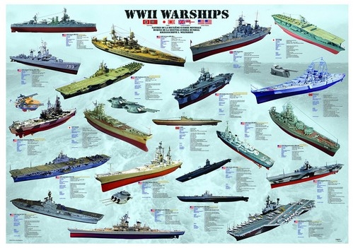 Jigsaw Puzzle - 1000 Pieces - World War II Warships
