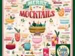 Merry Mocktails - Random Cut
