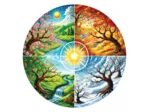 Round Puzzle - The Wheel of Four Seasons