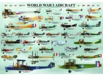 The Planes of the 1st World War