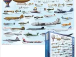 Jigsaw Puzzle - 1000 Pieces - History of Aviation