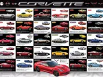 Corvette Evolution