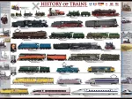 XXL Pieces - Trains History