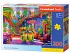 Parrots in Paradise